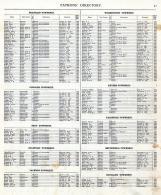 Directory 2, DeKalb County 1880